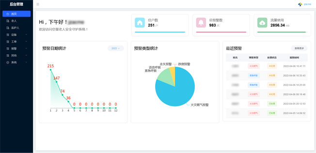 智慧养老智能化解决方案